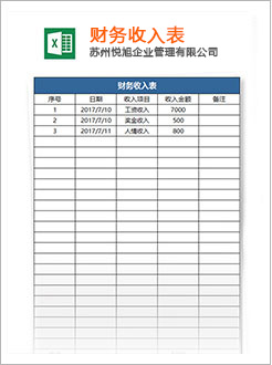 电白代理记账